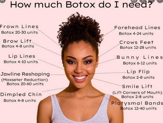100 блоков печатают Botulinum токсин для лицевой кожи Hyamely Botox